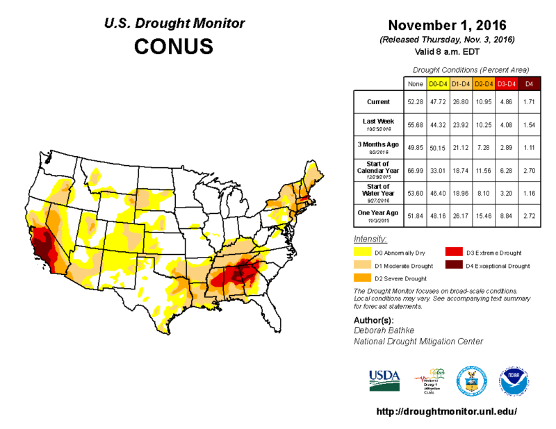map of drought conditions in U.S. on Nov. 1, 2016